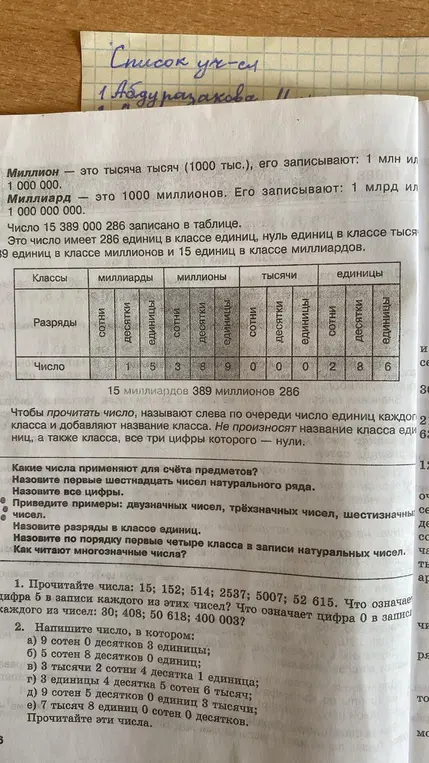 Прочитай числа: 15; 152; 514; 2537; 5007; 52 615. Что означает цифра 5 в записи каждого из этих чисел?