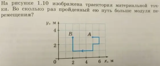 Определи, во сколько раз пройденный путь больше модуля перемещения на рисунке траектории материальной точки