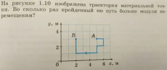 Определи, во сколько раз пройденный путь больше модуля перемещения на рисунке 1.10
