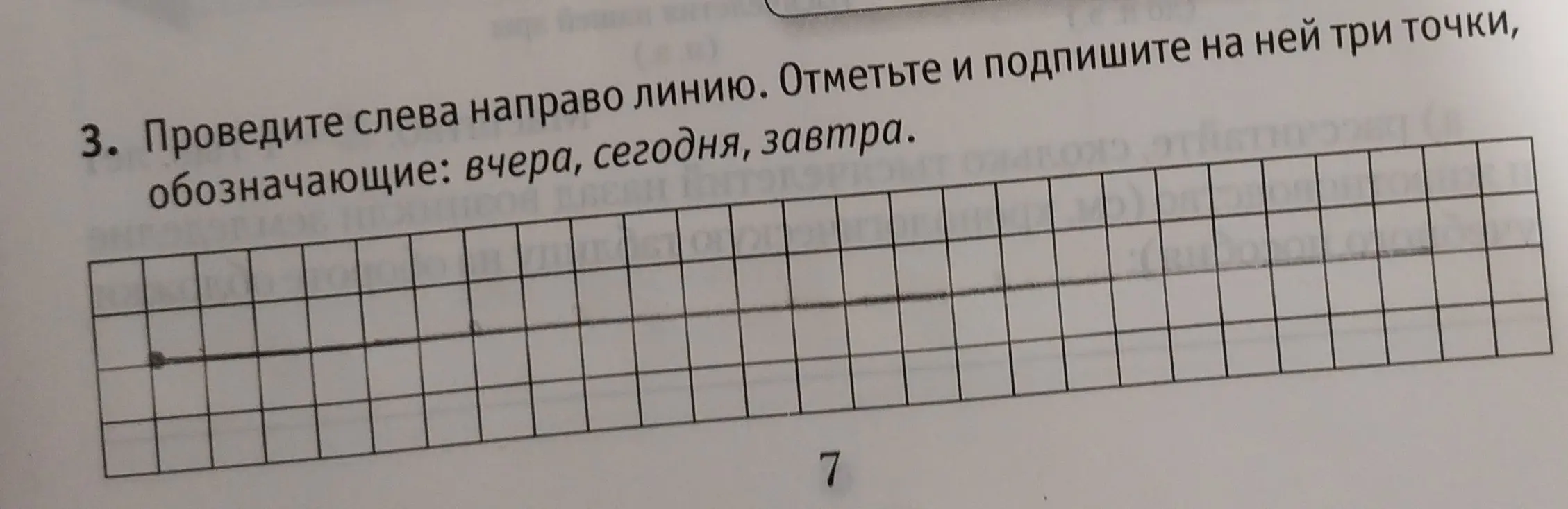 Ты просишь отметить на линии три точки, обозначающие вчера, сегодня и завтра