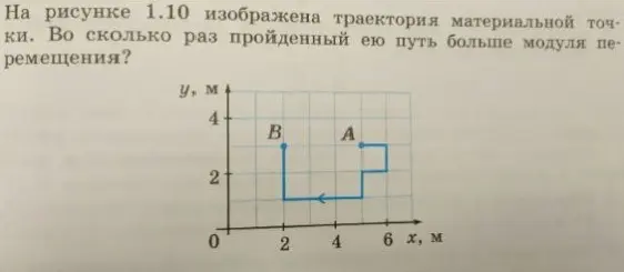 Ты просишь вычислить, во сколько раз пройденный путь больше модуля перемещения на рисунке 1.10