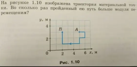 Ты просишь определить, во сколько раз пройденный путь больше модуля перемещения по траектории на рисунке 1.10.