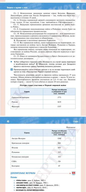 Проанализируй статистические данные о потерях стран в Первой мировой войне и подготовь сообщение на тему «Последствия Первой мировой войны»