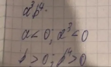Определи знак выражения a³b⁴, если a < 0 и b > 0