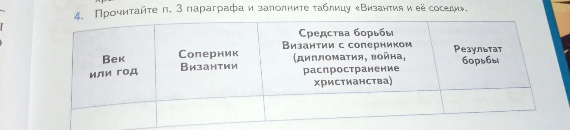 Объясни, как заполнить таблицу про Византию и её соседей