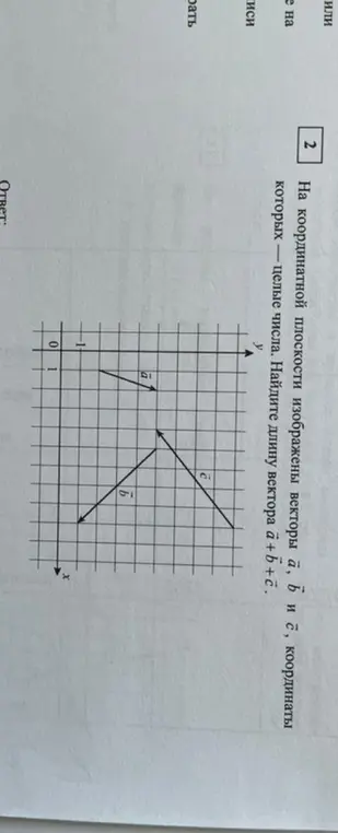 Найди длину вектора a +b+c