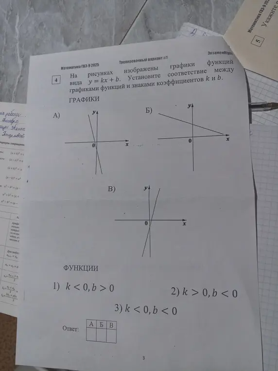 Помоги установить соответствие между графиками функций вида y = kx + b и знаками коэффициентов k и b