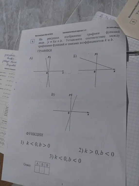 Помоги установить соответствие между графиками функций и знаками коэффициентов k и b в уравнении y = kx + b.