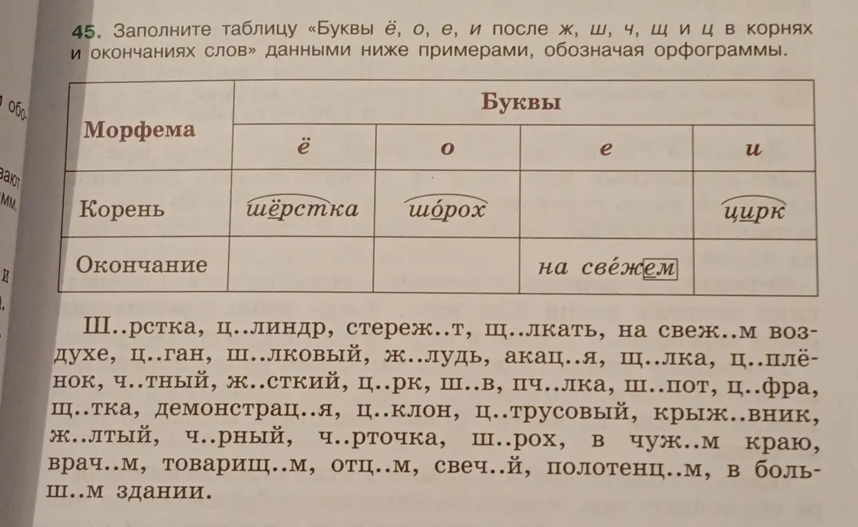 Заполни таблицу «Буквы ё, о, е, и после ж, ш, ч, щ и ц в корнях и окончаниях слов» данными ниже примерами, обозначая орфограммы