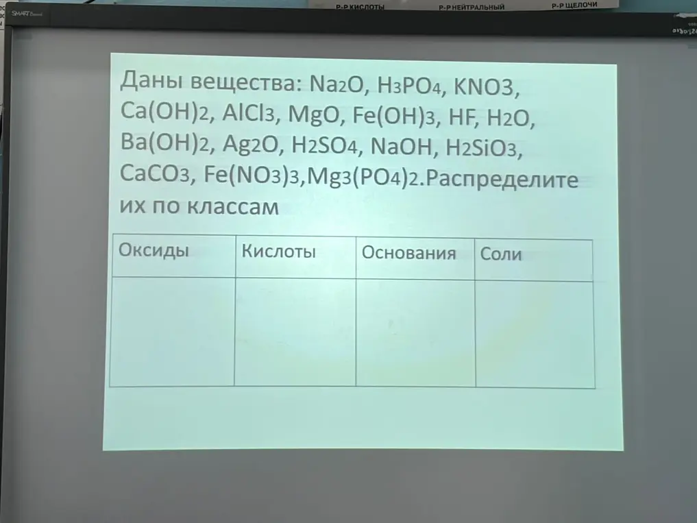 Распредели данные вещества: Na2O, H3PO4, KNO3, Ca(OH)2, AlCl3, MgO, Fe(OH)3, HF, H2O, Ba(OH)2, Ag2O, H2SO4, NaOH, H2SiO3, CaCO3, Fe(NO3)3,Mg3(PO4)2 по классам