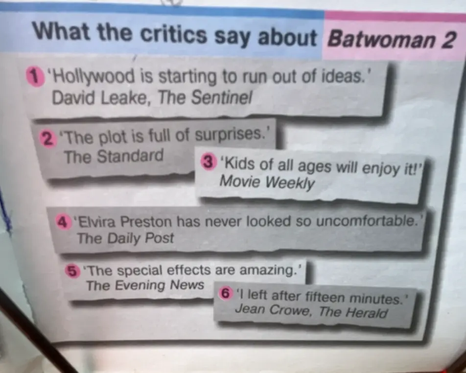 Перечисли отзывы критиков о фильме 'Batwoman 2'