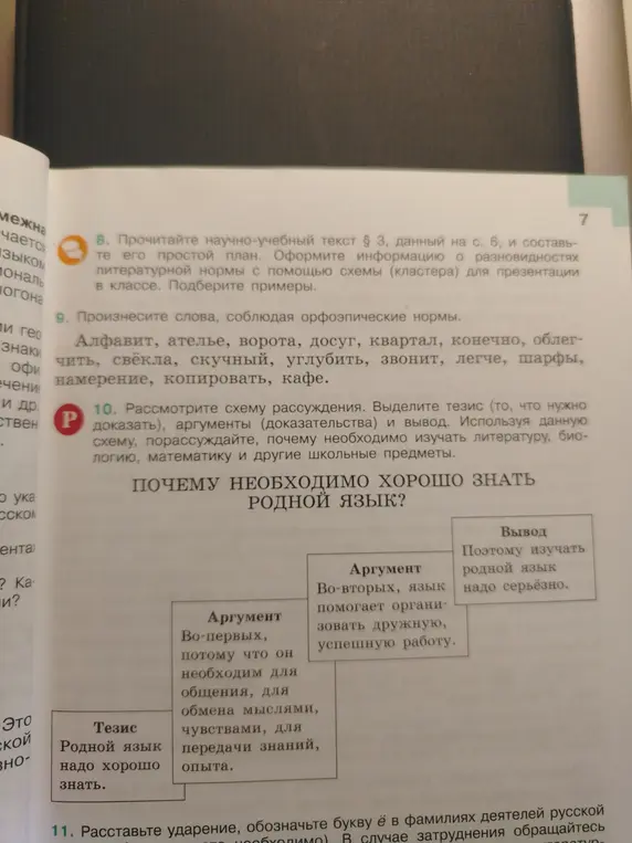 Объясни, как выделить тезис, аргументы и вывод в схеме рассуждения