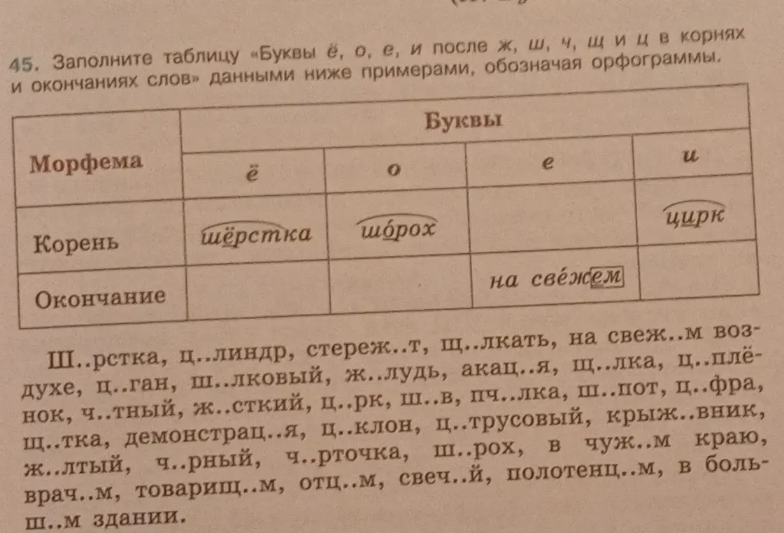 Помоги заполнить таблицу «Буквы ё, о, е, и после ж, ш, ч, щ и ц в корнях и окончаниях слов» данными ниже примерами, обозначая орфограммы.