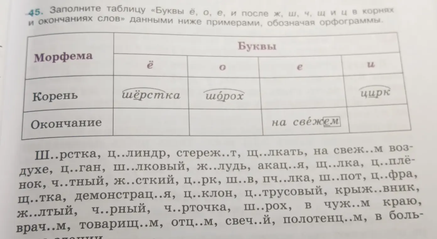 Просьба заполнить таблицу «Буквы ё, о, е, и после ж, ш, ч, щ и ц в корнях и окончаниях слов» данными ниже примерами, обозначая орфограммы