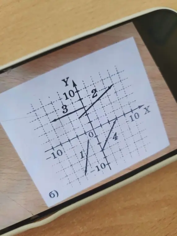 Можешь ли ты найти S1x, S1y, |S1|?