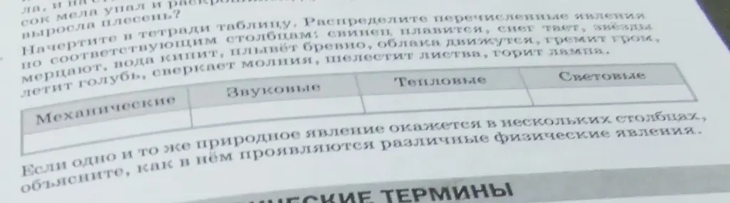 Можешь ли ты распределить явления по соответствующим столбцам: свинец плавится, снег тает, звёзды мерцают, вода кипит, плывёт бревно, облака движутся, гремит гром, летит голубь, сверкает молния, шелестит листва, горит лампа?