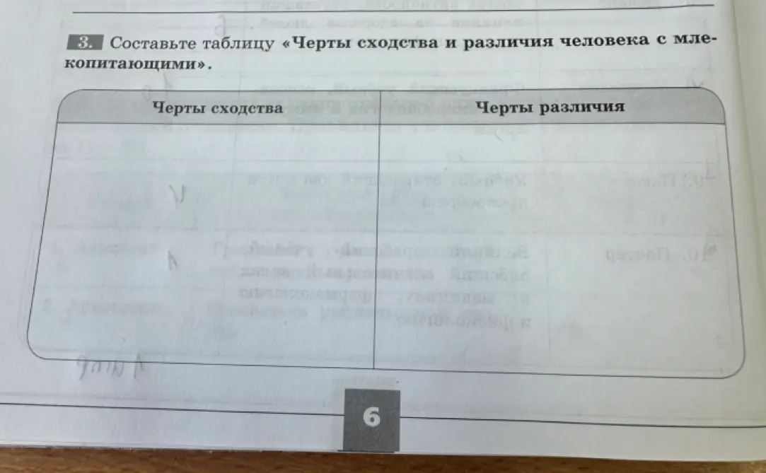 Составь таблицу "Черты сходства и различия человека с млекопитающими"