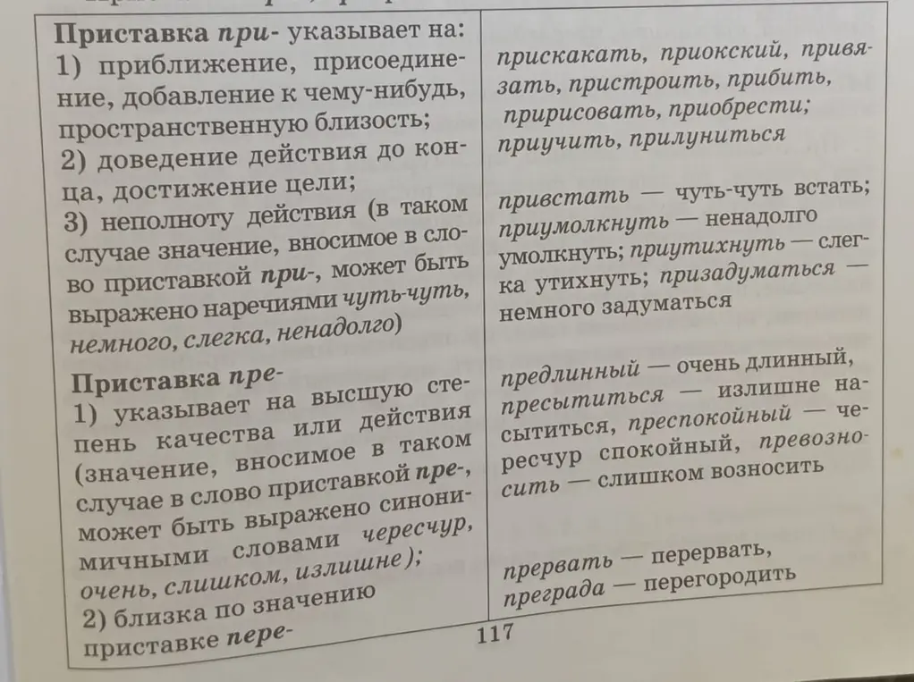 Объясни, в чём разница между приставками "при-" и "пре-"