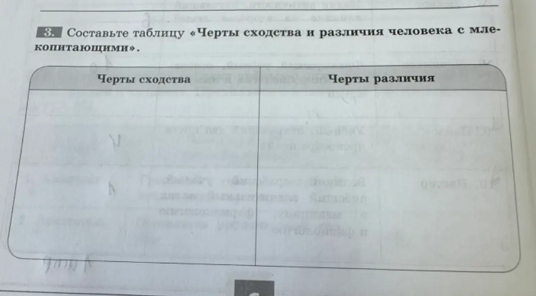 Составь таблицу «Черты сходства и различия человека с млекопитающими».