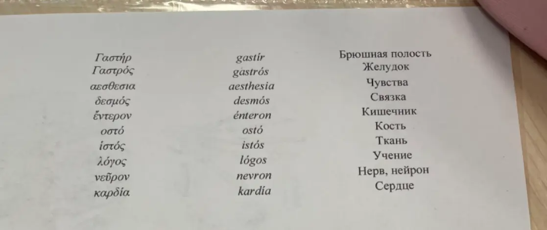 Составь таблицу "Анатомические науки", используя греческие и латинские корни и другие части слов