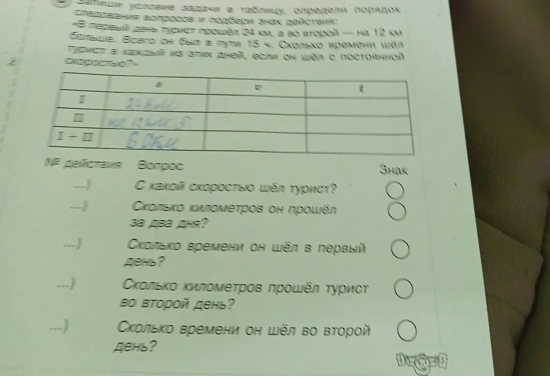 Запиши условие задачи в таблицу, определи порядок следования вопросов и подбери знак действия: «В первый день турист прошёл 24 км, а во второй — на 12 км больше
