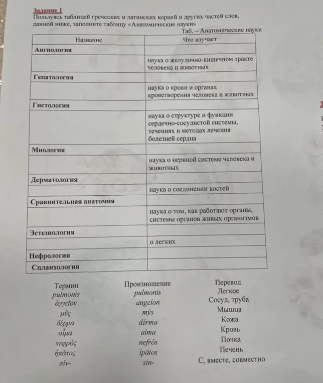 Пользуясь таблицей греческих и латинских корней и других частей слов, ты просишь заполнить таблицу «Анатомические науки»