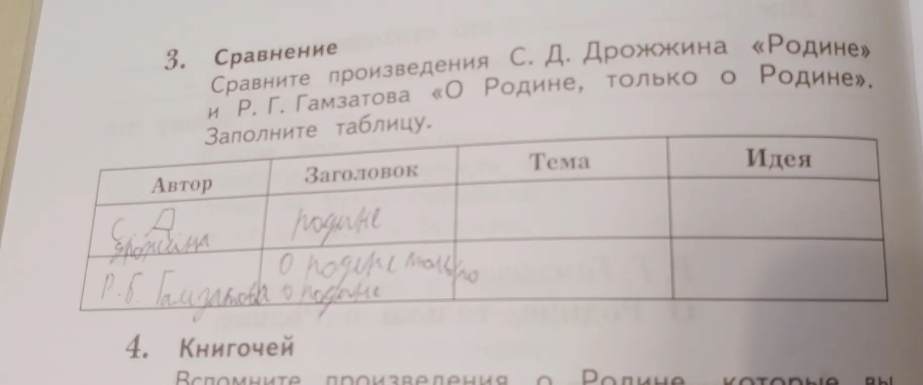 Ты просишь сравнить произведения С. Д. Дрожжина «Родине» и Р. Г. Гамзатова «О Родине, только о Родине» и заполнить таблицу.