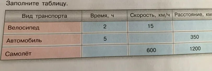 Объяснишь, как правильно писать слова с "не" слитно или раздельно в упражнении "Ничуть не..интересный"?