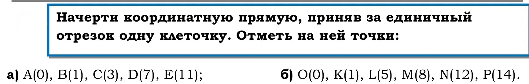 Начерти координатную прямую, приняв за единичный отрезок одну клеточку и отметь на ней точки A(0), B(1), C(3), D(7), E(11)