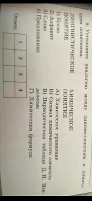 Помоги установить аналогию между лингвистическим и химическим понятиями