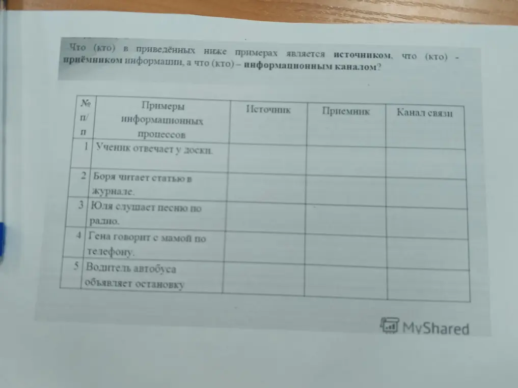 Заполни таблицу: определи источник, приемник и канал связи для каждого примера информационных процессов