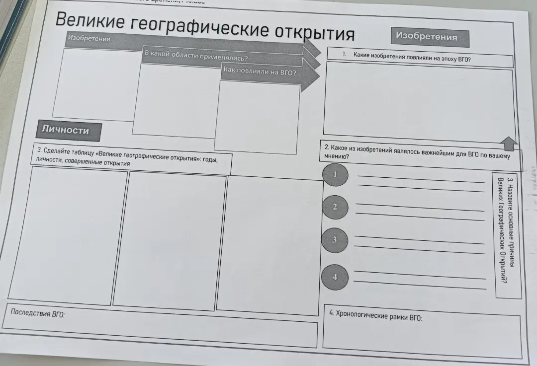 Можешь ли ты ответить на вопросы про Великие географические открытия и помочь составить таблицу?