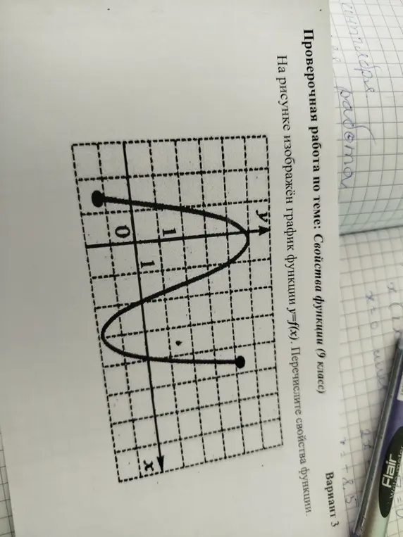 Перечисли мне свойства функции y=f(x), график которой изображен на рисунке
