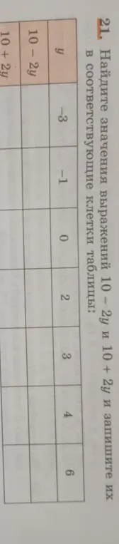 Найди значения выражений 10 - 2у и 10 + 2у и запиши их в соответствующие клетки таблицы.