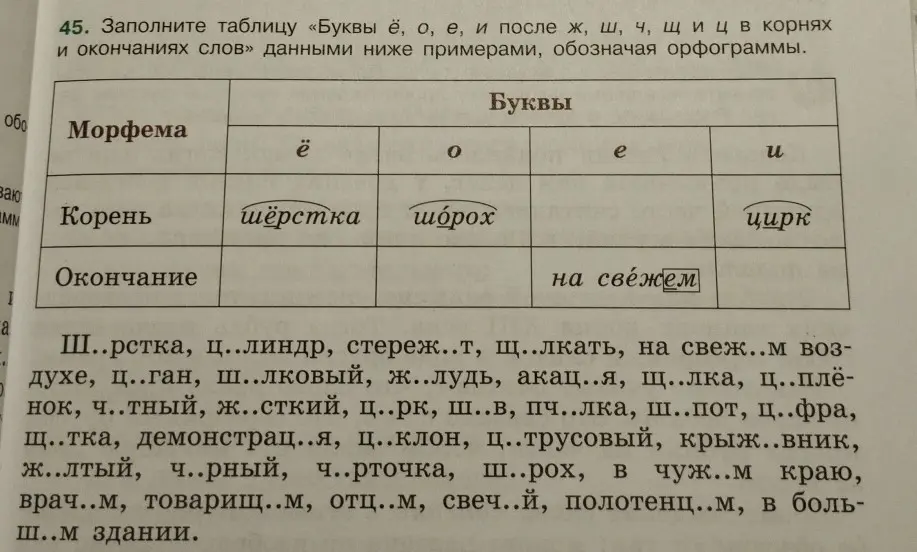 Заполни таблицу «Буквы ё, о, е, и после ж, ш, ч, щиц в корнях и окончаниях слов» данными ниже примерами, обозначая орфограммы