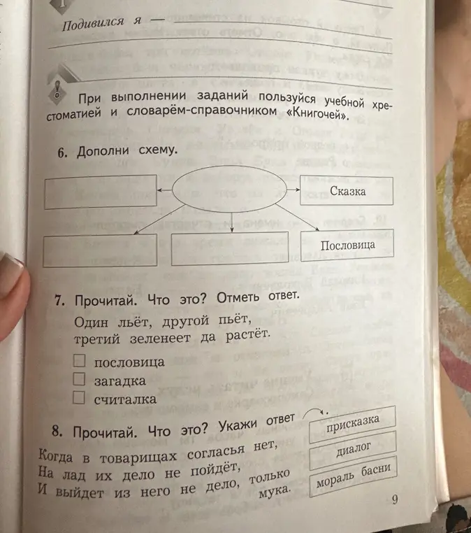 Помоги дополнить схему, а также ответить на вопросы: Что это? Отметь ответ.