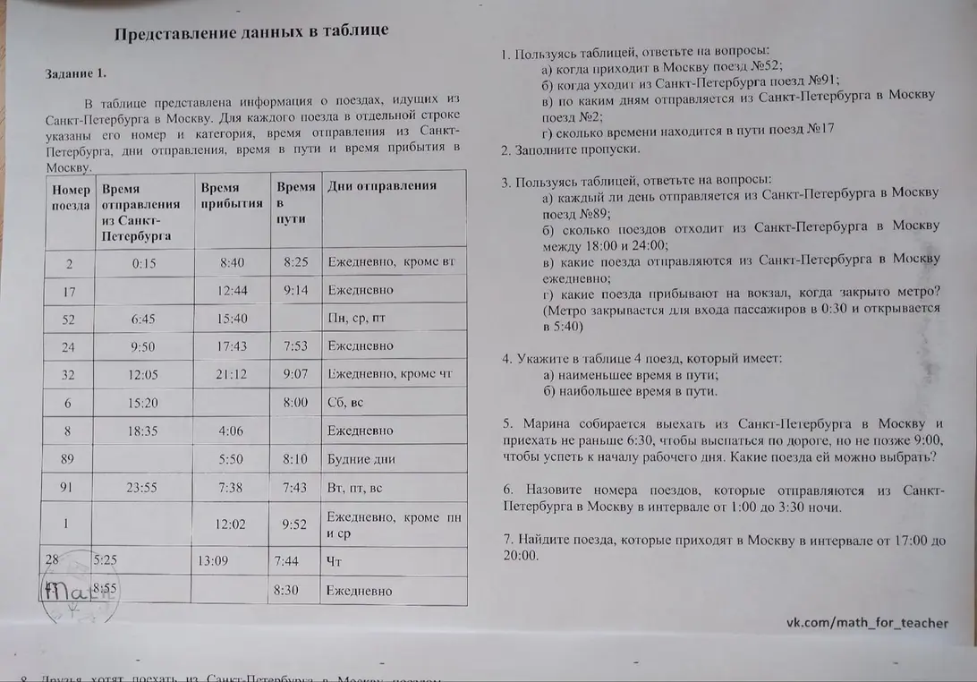 Ответь на вопросы, пользуясь таблицей: когда приходит в Москву поезд №52