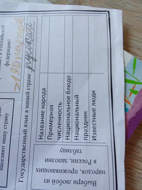 Предложи пример заполнения таблицы про народы, проживающие в России.