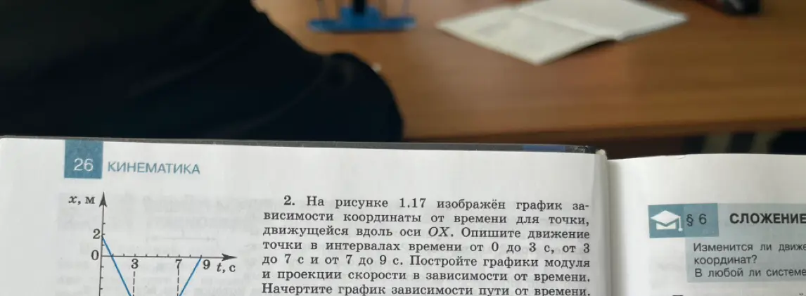 Объясни, как описать движение точки в интервалах времени от 0 до 3 с, от 3 до 7 си от 7 до 9 с, построить графики модуля и проекции скорости в зависимости от времени и начертить график зависимости пути от времени.