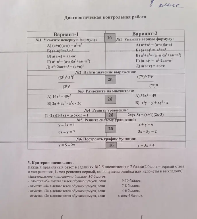 Ты просишь меня решить задания из диагностической контрольной работы для 8 класса: указать неверную/верную формулу, найти значение выражения, разложить на множители, решить уравнение и систему уравнений, построить график функции.