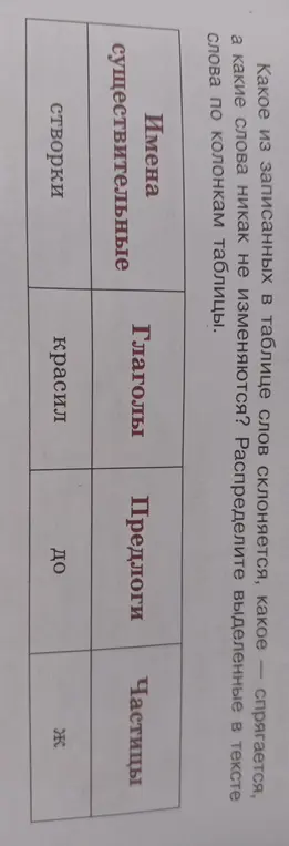 Ты просишь распределить слова по колонкам таблицы в зависимости от того, как они изменяются.