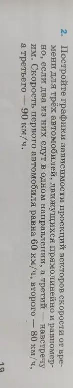 Построй графики зависимости проекций векторов скорости от времени для трёх автомобилей, движущихся прямолинейно и равномерно, если два из них едут в одном направлении, а третий — навстречу