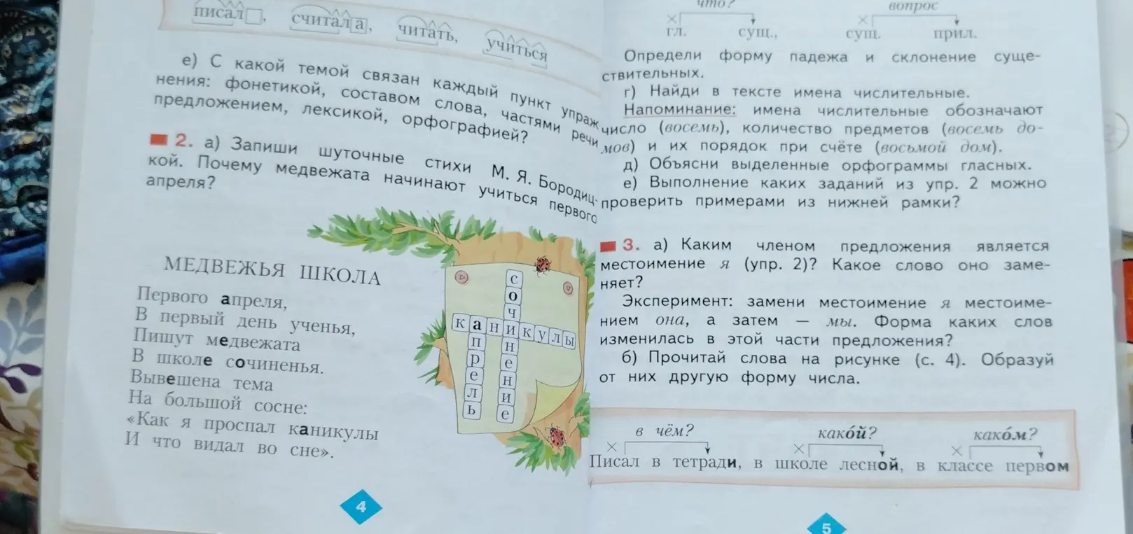 Ты просишь определить, каким членом предложения является местоимение я в упражнении 2, какое слово оно заменяет и прочитать слова на рисунке, образовав от них другую форму числа, а также записать шуточные стихи М. Я. Бородицкой и объяснить, почему медвежата начинают учиться первого апреля.