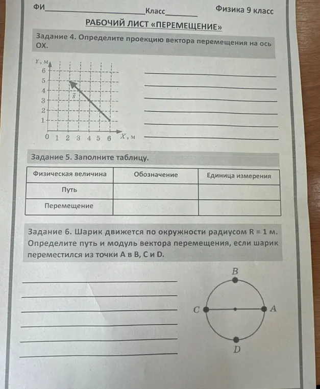 Определи проекцию вектора перемещения на ось OX