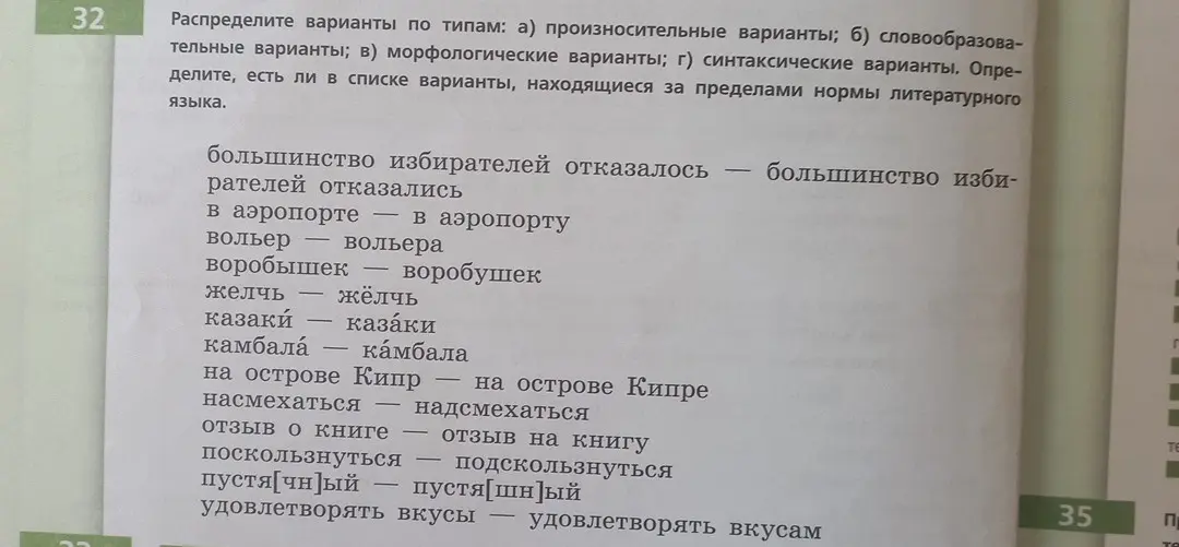 Распредели варианты по типам: а) произносительные варианты; б) словообразовательные варианты; в) морфологические варианты; г) синтаксические варианты.