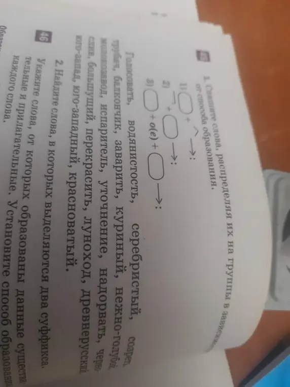 Спишите слова, распределяя их на группы в зависимости от способа образования (первое задание)