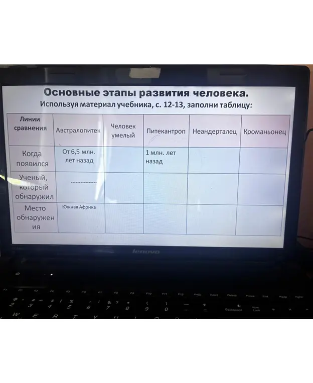 Заполни таблицу про этапы развития человека, используя материал учебника