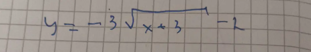 Можешь ли ты помочь построить график функции y = -3√(x+3) - 2?