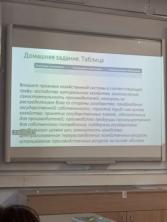 Помоги заполнить таблицу, вписав признаки хозяйственной системы в соответствующую графу