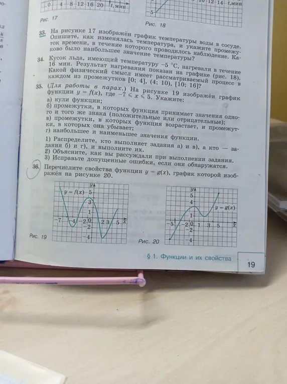 Перечисли свойства функции y = g(x), график которой изображён на рисунке 20